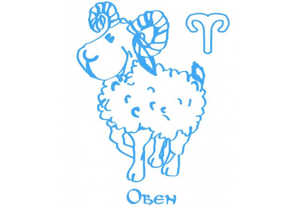 Овен знак