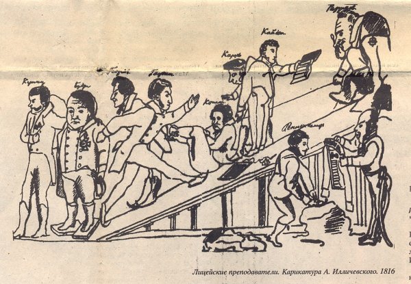 Александр Сергеевич Пушкин лицеист