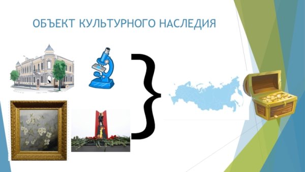 Культурное наследие рисунок