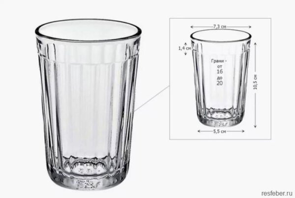 Граненый стакан