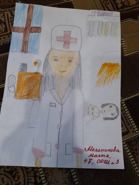 Профессия будущего рисунок