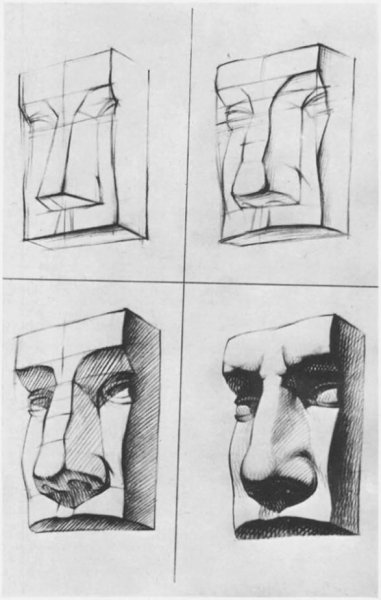 Части лица рисунок карандашом