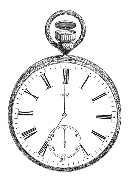 Изображения старинных часов
