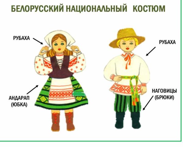 Белорусский национальный костюм рисунок