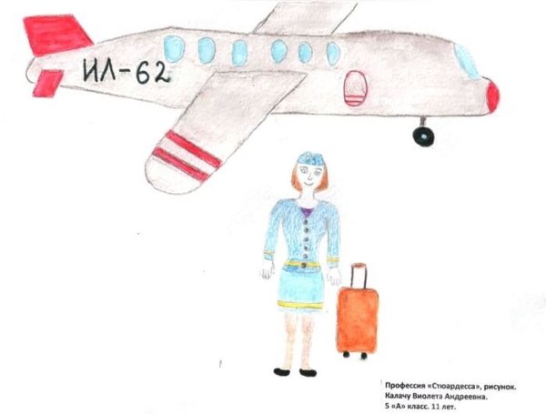 Рисунок на тему стюардесса