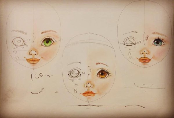 Рисование кукольного лица