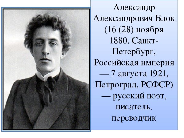 Блок Александр портрет Графика