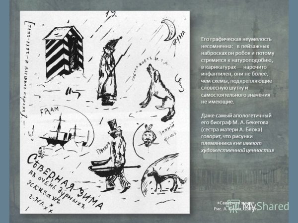 Александр блок портрет