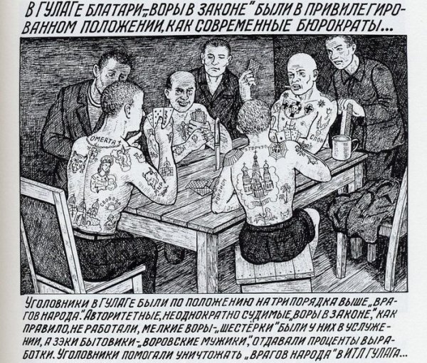 Рисунки ГУЛАГА Данзига Балаева