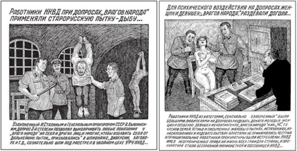 Рисунки из ГУЛАГА Данзига Балдаева