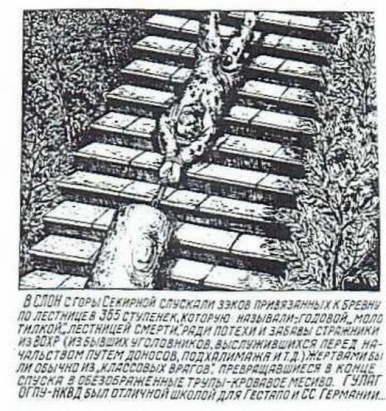 Лозунги в лагерях ГУЛАГ