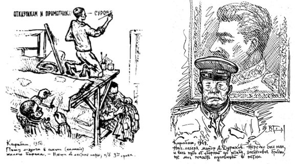 Рисунки ГУЛАГА Данзига Балдаева