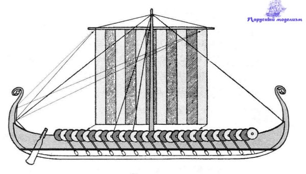 Дракар коксакерсона