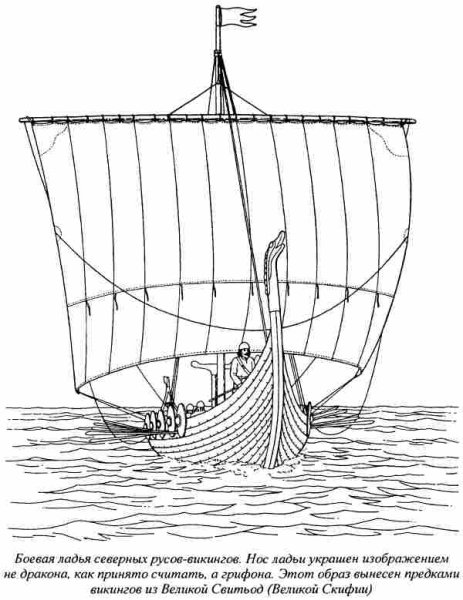 Драккар викингов рисунок карандашом