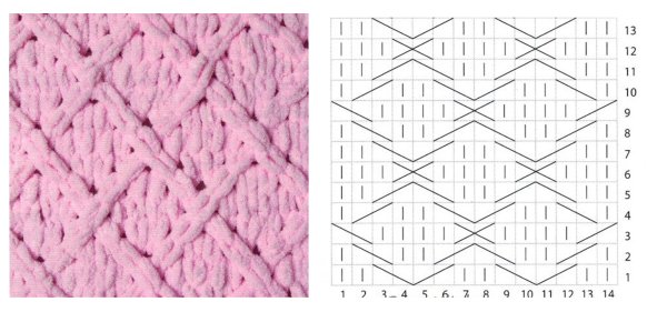 Ализе Пуффи узоры