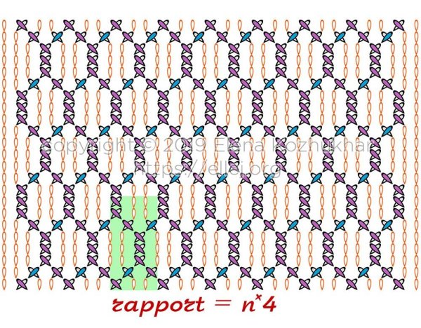 Узор тройная плетенка Ализе Пуффи