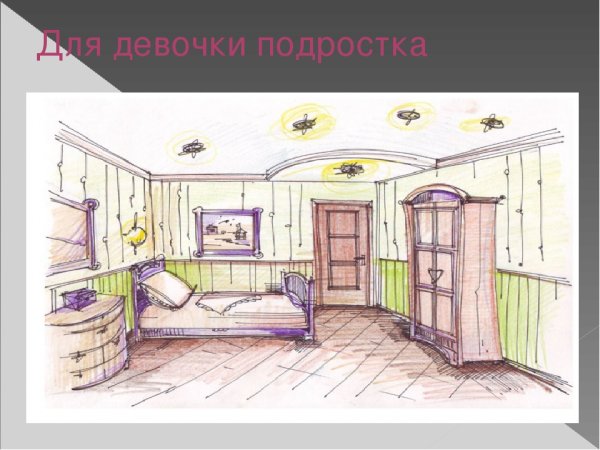 Эскиз детской комнаты в цвете