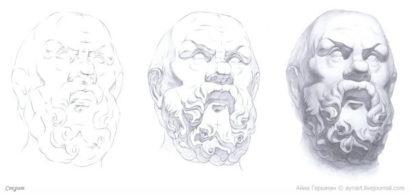 Сократ рисунок МАРХИ