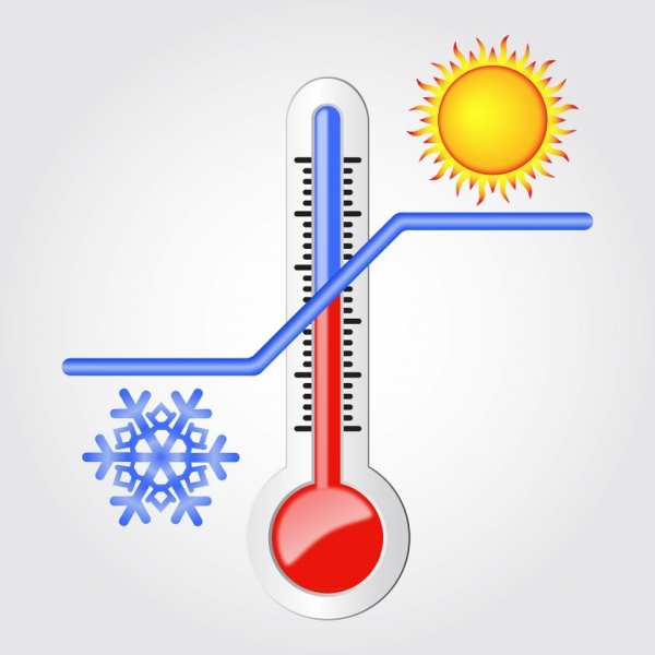 Прикольный градусник