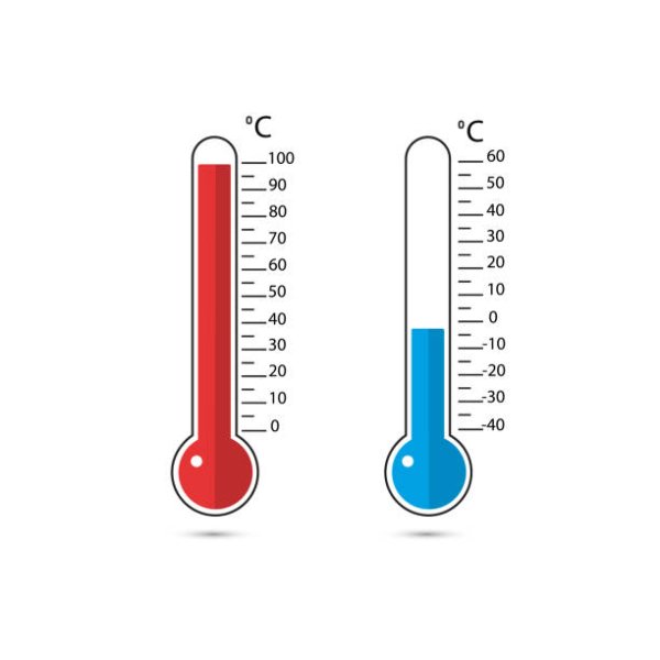 Температурный градусник для улицы