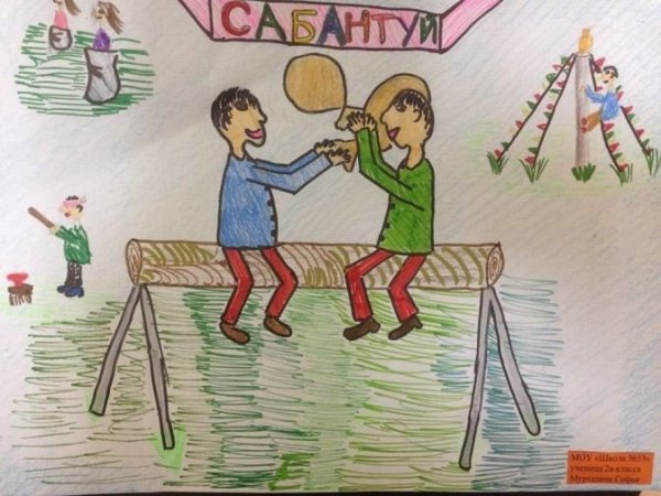 Сабантуй картинки нарисованные