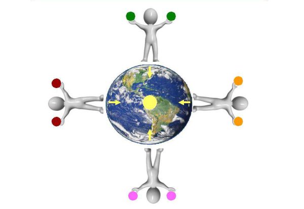 Притяжение земли для детей