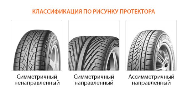 Симметричный ненаправленный рисунок протектора