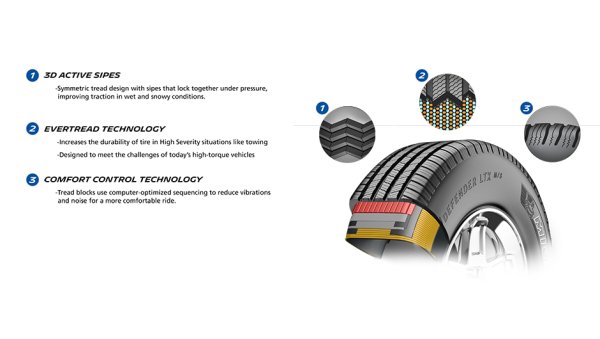 Симметричный ненаправленный протектор