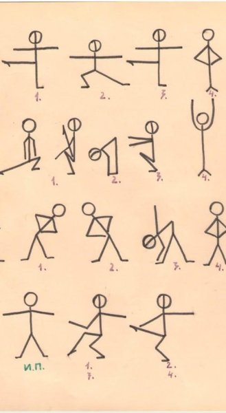 Линейная Графика