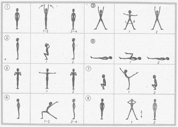 Поза отжимания