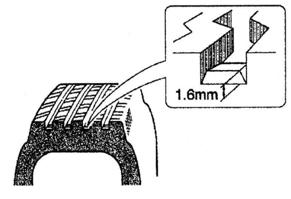 Остаточная глубина рисунка протектора