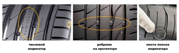 Индикатор износа шин сбоку