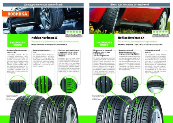 Норма износа летних шин легкового автомобиля