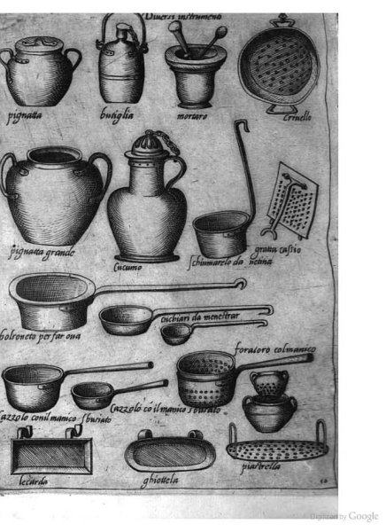 Старинная посуда и кухонные предметы