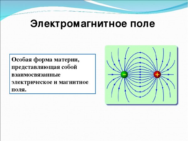 Электромагнитное поле определение кратко