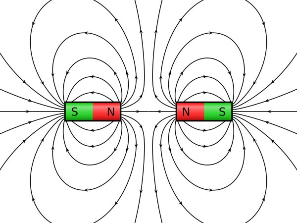 Магнитные силовые линии магнитное поле земли