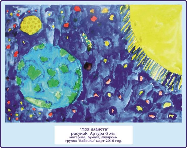 Рисунки на конкурс мы гагаринцы