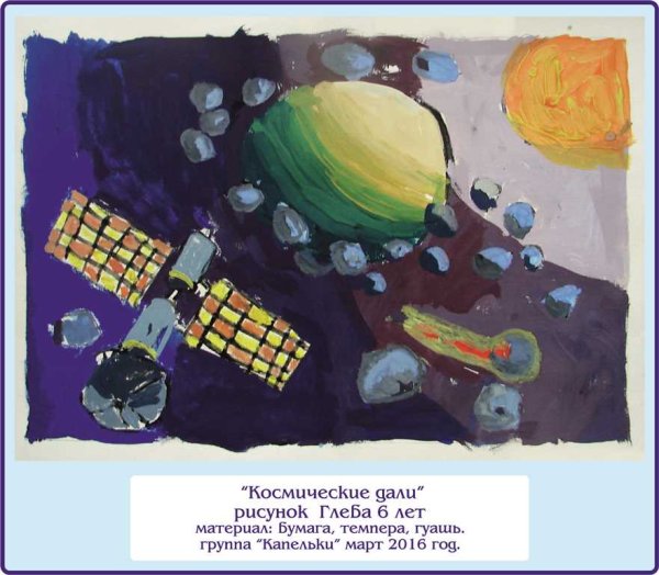 Название детских работ про космос
