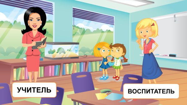 Профессии в детском саду заведующая