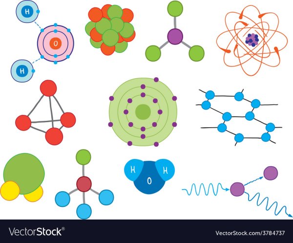 Молекулы элементов