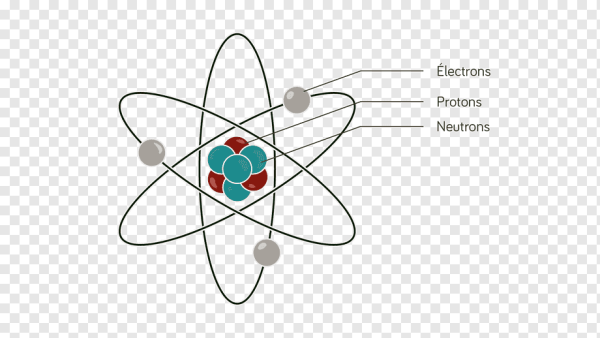Электрон рисунок