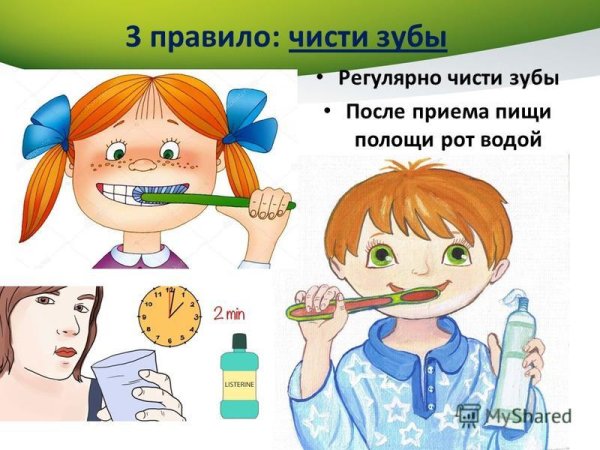 Учимся чистить зубы правильно