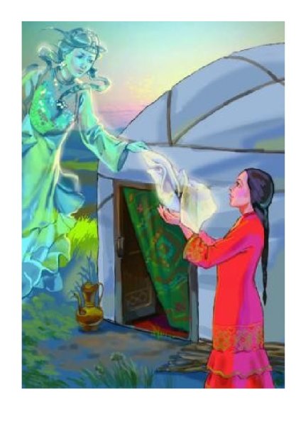 Рахмонова Манижа