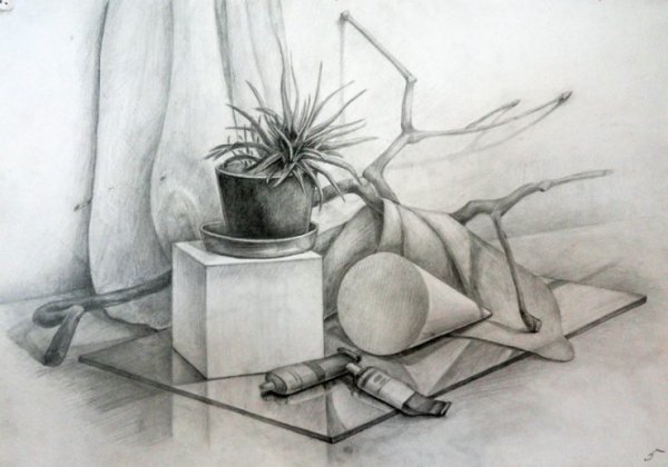 Композиция в рисовании