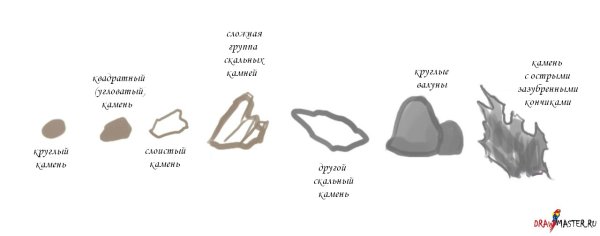 Рисунок камней окружающий мир