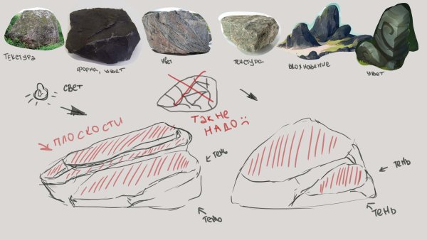 Как нарисовать камень