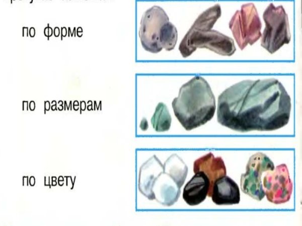 Камни окружающий мир 1 класс