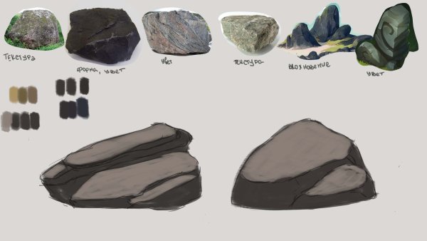 Камни САИ туториал