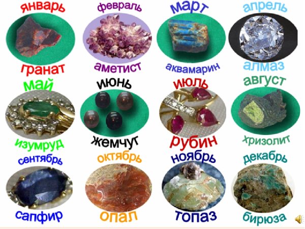 Камни с названиями для детей