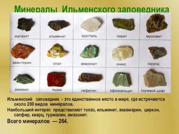 Минералы Ильменский заповедник Урал